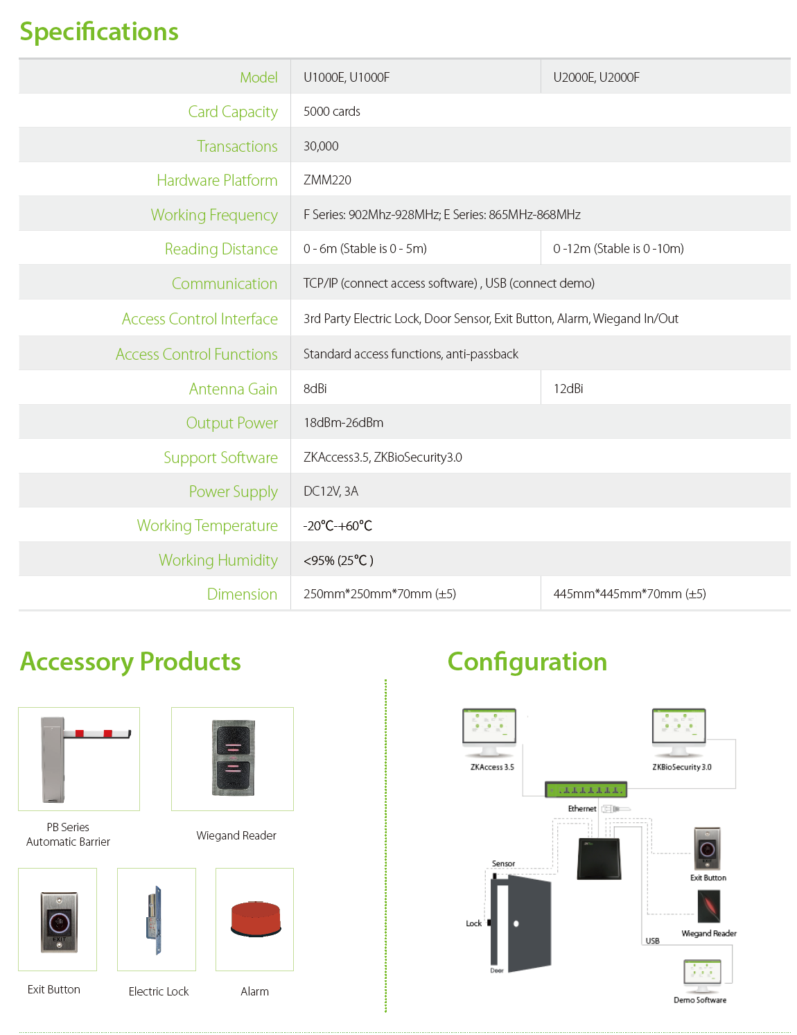 Fingerprint time attendance systems